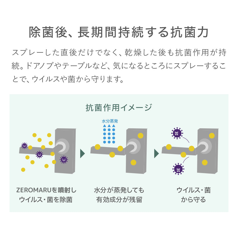 ZEROMARU ミニボトル2個セット