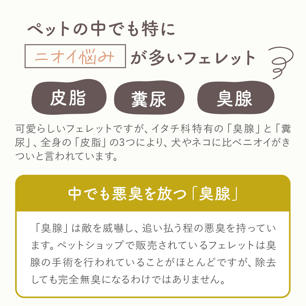 ZEROMARU【ゼロマル】ペット用 消臭・除菌・抗菌スプレー