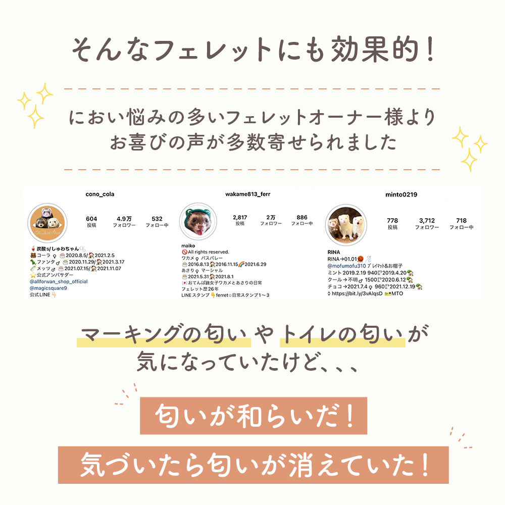 ZEROMARU【ゼロマル】ペット用 消臭・除菌・抗菌スプレー