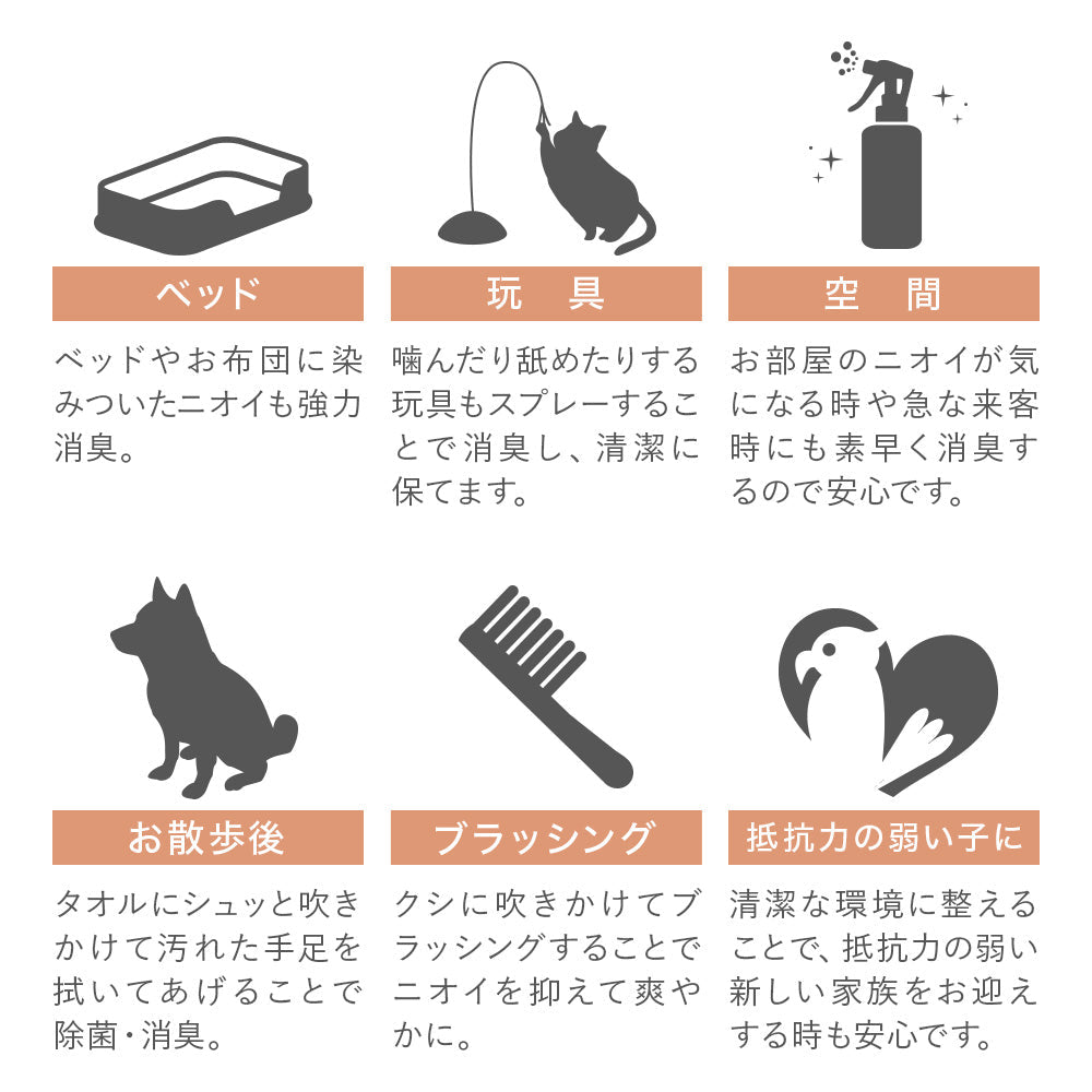 ZEROMARU【ゼロマル】ペット用 消臭・除菌・抗菌スプレー