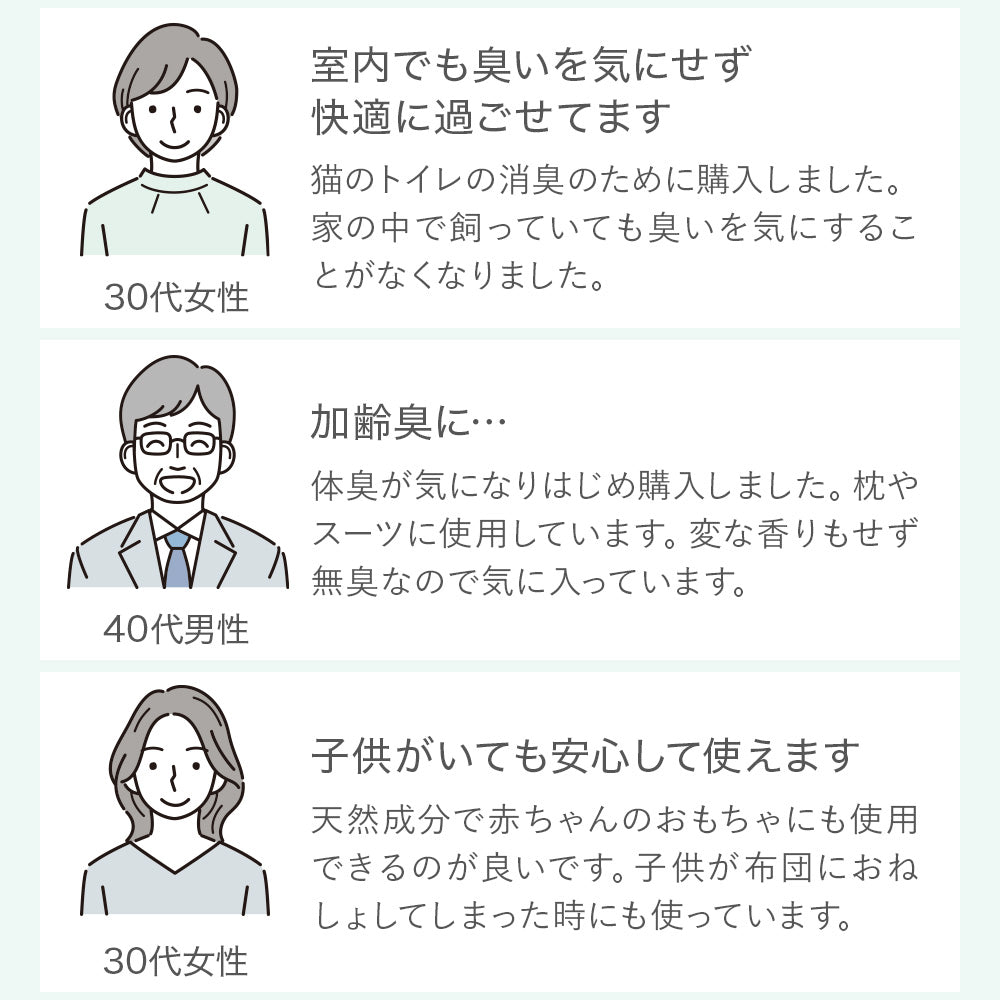 DEO4U【デオフォーユー】消臭・除菌・抗菌スプレー